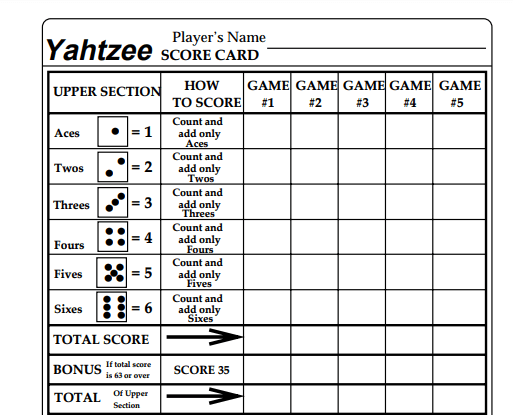 Yahtzee Score Card PDF